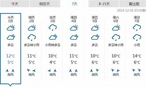 恩施天气预报15天30天_恩施天气预报15天