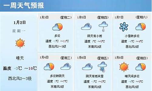 山东枣庄地区天气预报_山东枣庄一周天气预报七天情况表最新