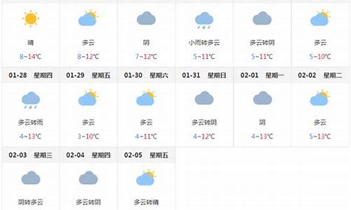 成都最近一周天气预报30天查询表_成都最近一周天气怎么样