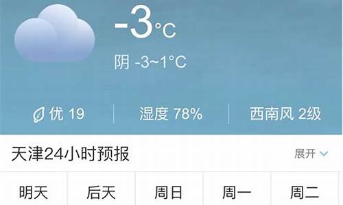 今天台安天气预报_明天台安天气预报