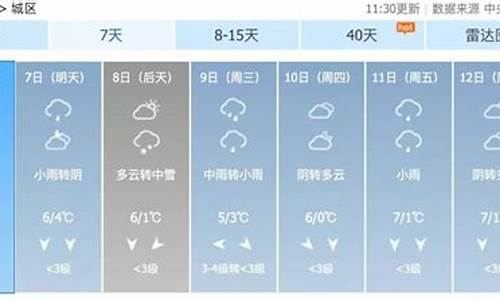 安徽宣城泾县天气预报15天_泾县天气预报15详情最新消息最新