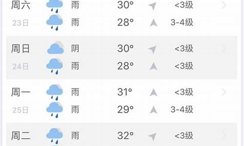 三亚天气预报45天查询_三亚天气预报45天查询结果