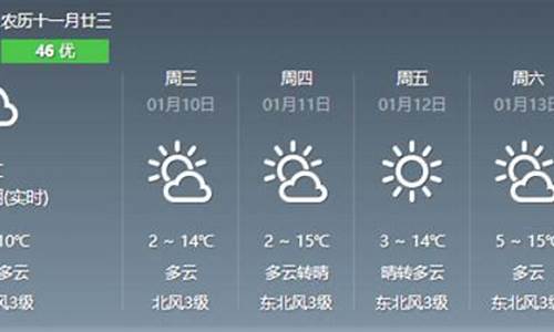 福建龙岩天气预报15天_福建龙岩天气预报15天查询