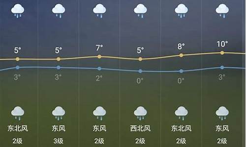 芜湖一周天气预报7天详情最新_芜湖市一周7天十五天天气