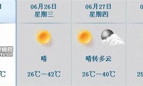 吐鲁番天气预报15天_吐鲁番天气预报15天当地天气查询表