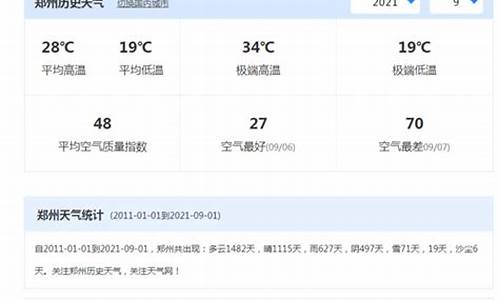 富顺县一周天气预报_富顺过去一周天气查询最新消息最新消息新闻消息