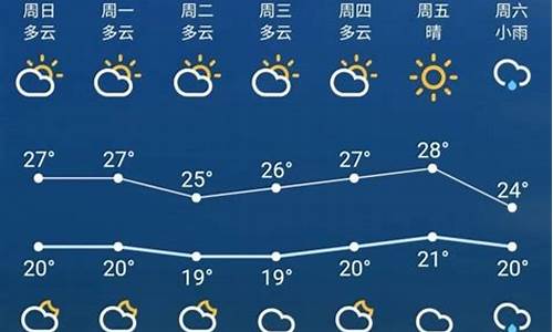 苏州天气预报15天最新消息杭州一日游_苏州杭州天气预报10天