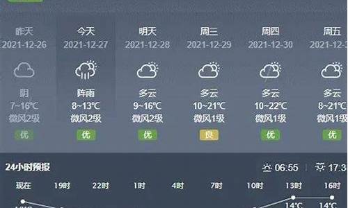 普宁天气预报一个月_普宁天气预报