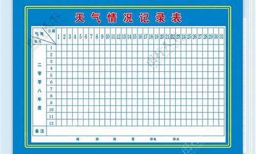 牡丹江一周天气情况表最新_牡丹江地区天气预报7天