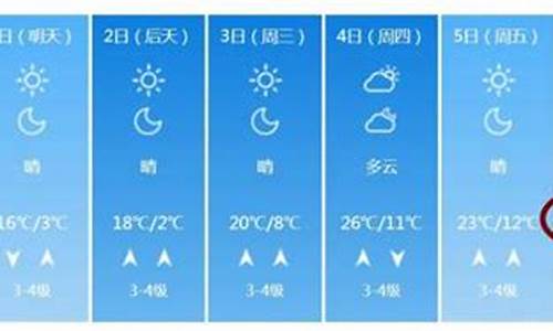 潍坊一周天气预报查询_潍坊一周天气一周预报15天情况