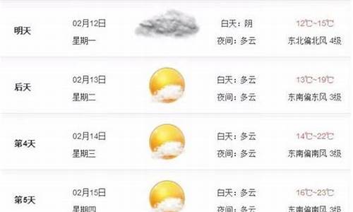 南宁天气预报30天_南宁天气预报30天一个月