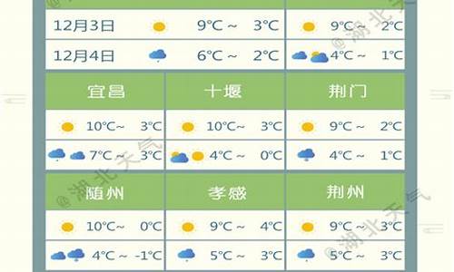 湖北广水天气预报15天查询_湖北广水天气预报15天查询最新消息