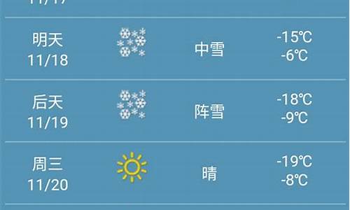 黑龙江海伦天气预报三十天_黑龙江海伦天气预报