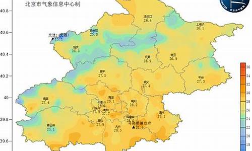 北京未来一周天气预报查询表最新_北京未来一周的天气预