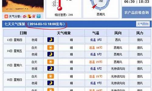 衡水15天天气预报_衡水15天天气预报下雨