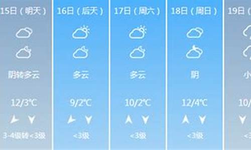 石家庄今日天气情况24小时实时查询表_石家庄今日天气