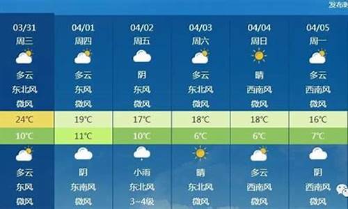 北京一周天气预报7天查询结果最新消息_北京一周天气预报查询一周