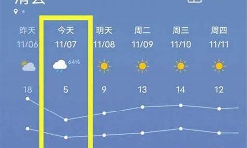 滑县天气30天预报_滑县天气40天天气预报