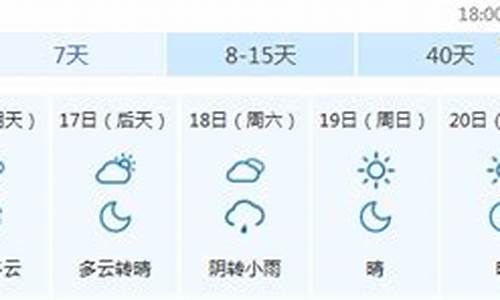 定襄天气预报_山西忻州定襄天气预报