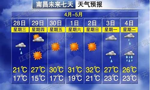 南昌天气一周天气_南昌天气预报一周15天