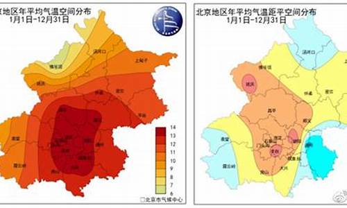 北京5月份天气_北京5月份天气穿什么衣服