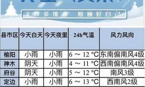 桓仁天气七天预报_桓仁天气预报最新今天查询