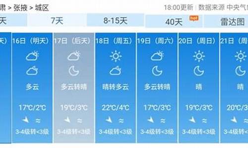 张掖天气预报15天气_兰州张掖天气预报15天气