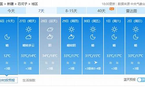 秦皇岛天气预报_qhd天气预报