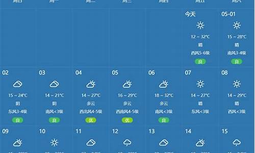 郑州市近期天气预报_郑州市近一周天气预报查询