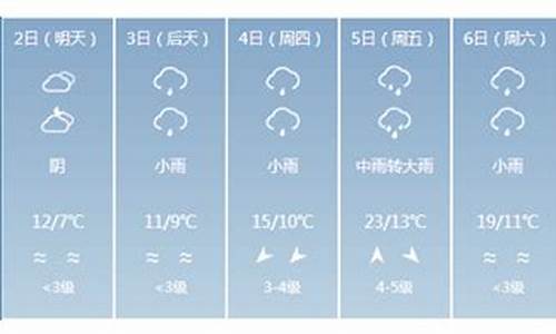 泰宁天气预报15天30天_泰宁天气