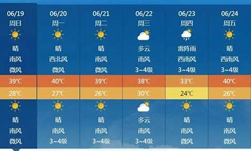 济南地区一周的天气预报_济南一周天气预报实时查询结果是什么信息