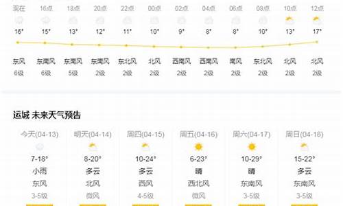 运城天气预报15天查询运城_山西运城天气预报30天查询