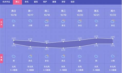 萧山天气30天天气预报_萧山区天气30天