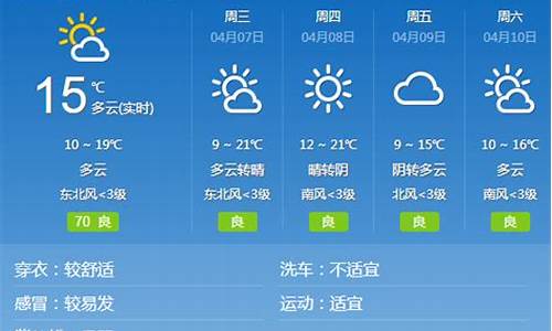 邢台天气预报一周内_邢台一周天气预报10天准确