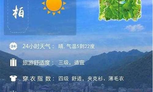 神农架景区天气预报_神农架景区天气预报一周