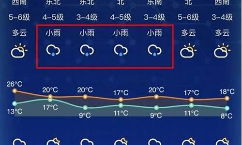 南通天气60天预报_南通天气60天预报最新