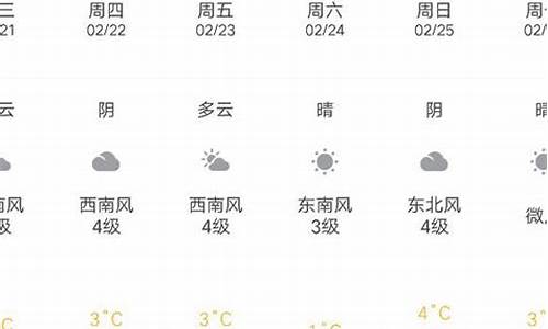 文登天气预报15天查询结果_文登天气预报15天查询