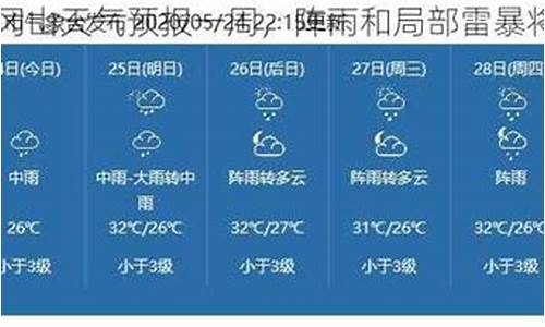 井冈山天气预报一周天气预报_井冈山一周天气预报查询最新消息