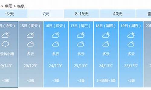 临泉县天气40天_临泉天气40天