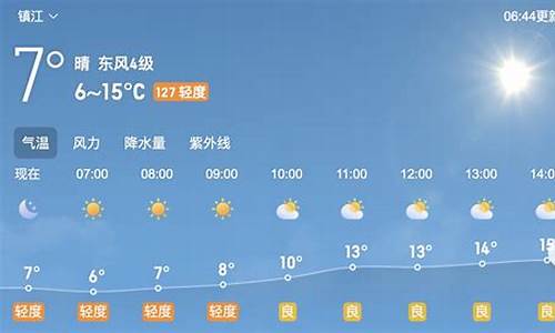 镇江天气预报15天最新消息查询结果_镇江天气预报15天最新消息