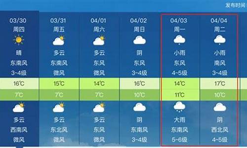 日照天气预报15天气报气_日照的天气预报15天查询