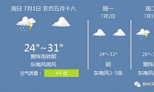 今日扬州天气预报查询百度_今日扬州天气预报