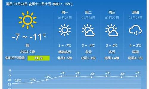 青岛今日天气最新预报_青岛今日天气