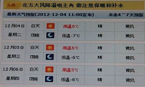 甘谷县天气预报_甘谷县天气预报20天