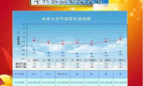 绥中40天天气预报情况_绥中40天天气预报