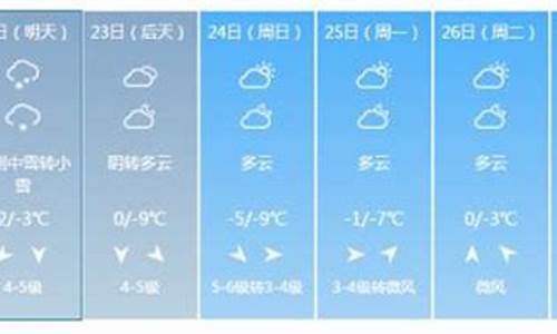 南京未来一周天气情况如何分析出来_南京未来一周天气情况如何分析