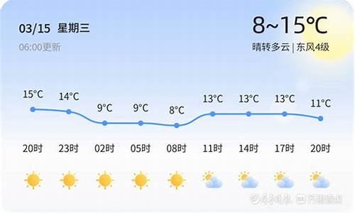 枣庄天气15天查询百度_枣庄天气15天