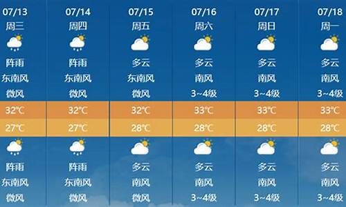 未来几天泉州天气预报15天_未来几天泉州天气预报