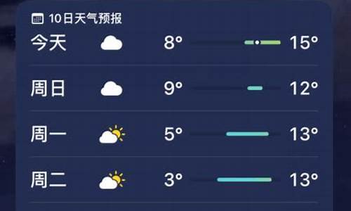 会昌天气预报40天_会昌天气预报40天准确