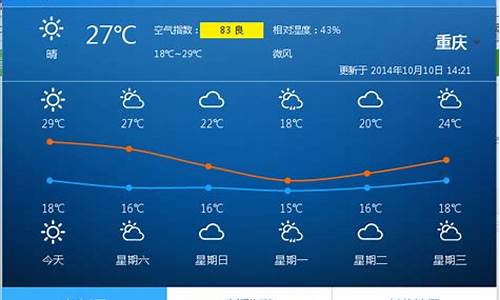 重庆近一周天气预报七天查询结果_重庆近一周天气预报七天查询结果